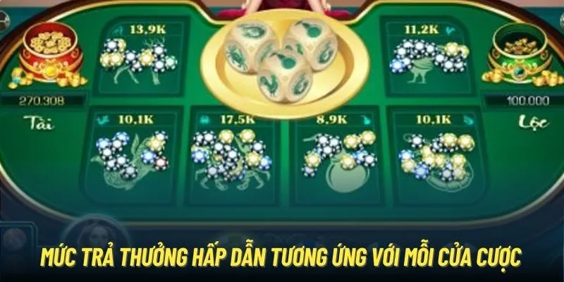 Mức trả thưởng hấp dẫn tương ứng với mỗi cửa cược